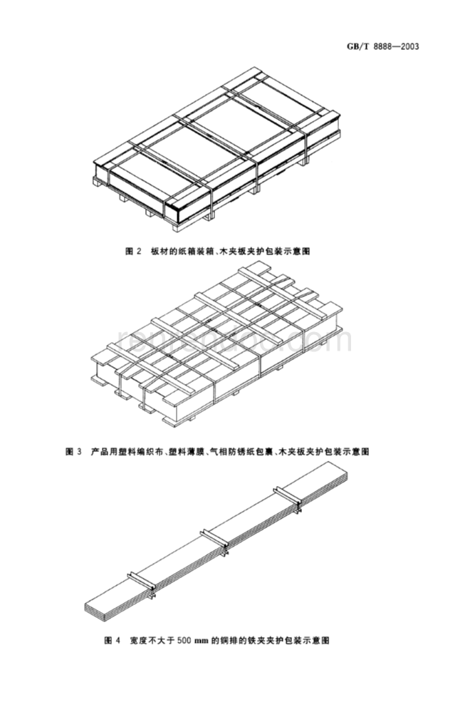 遵循GBT 8888-2003標(biāo)準(zhǔn) 重有色金屬加工產(chǎn)品的生態(tài)毯包裝、運輸與貯存實踐