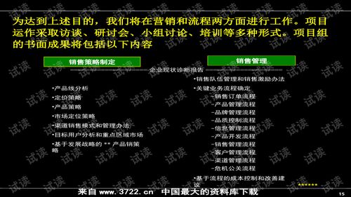 超實(shí)用房地產(chǎn)營(yíng)銷(xiāo)推廣培訓(xùn) 74頁(yè)P(yáng)PT深度解析