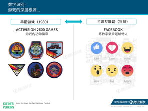 互聯(lián)網(wǎng)女皇2017趨勢(shì)報(bào)告解讀 中國(guó)步入共享出行黃金時(shí)代